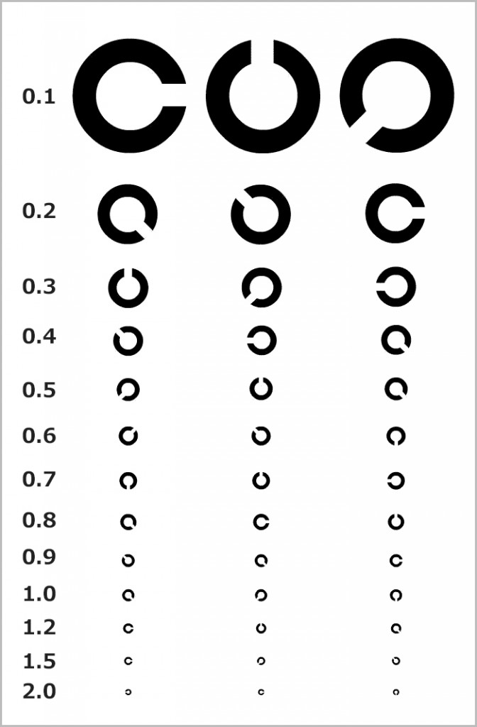 2 2